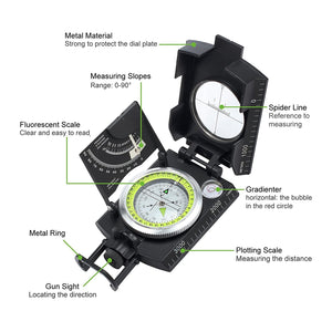 Military Compass